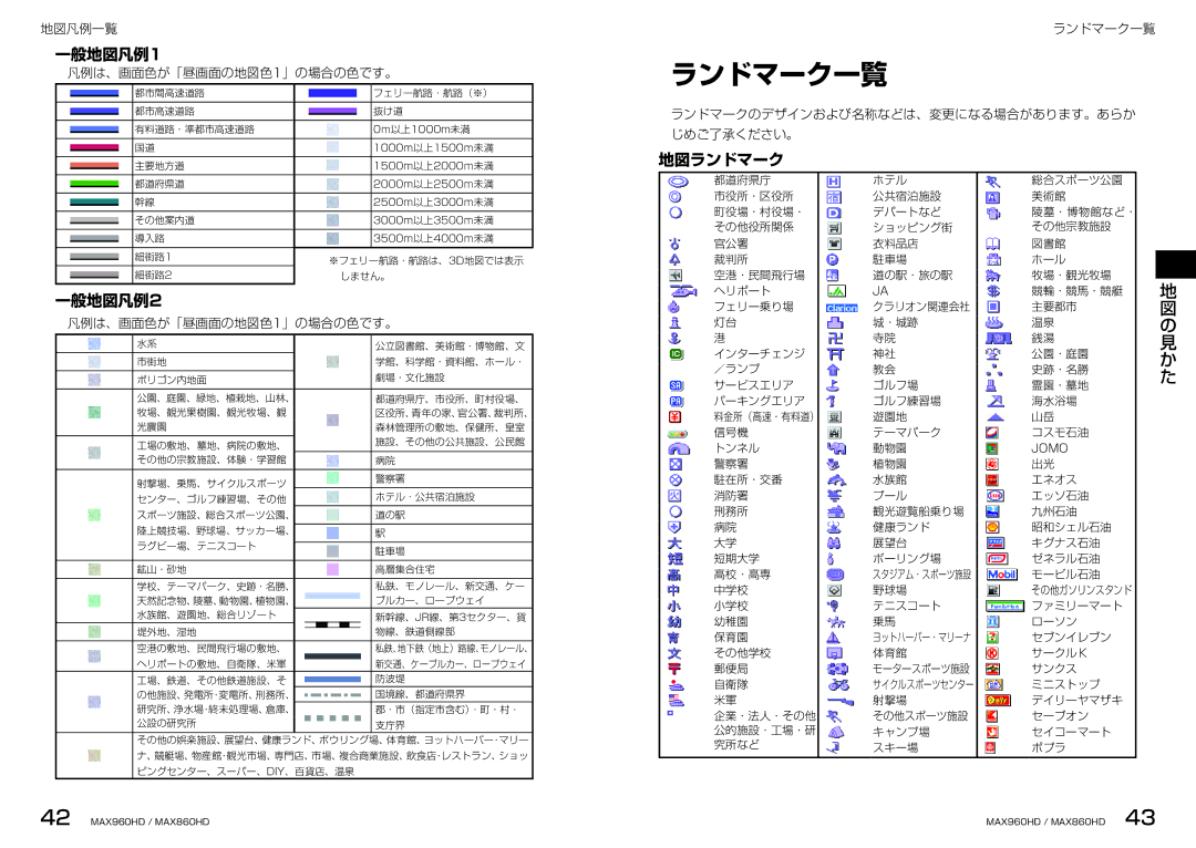 Clarion MAX960HD, MAX860HD manual ランドマーク一覧, 一般地図凡例1, 地図ランドマーク, 一般地図凡例2 