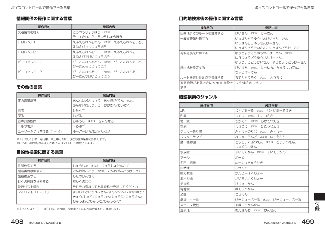 Clarion MAX960HD, MAX860HD manual 情報関係の操作に関する言葉, その他の言葉, 目的地検索に関する言葉, 目的地検索後の操作に関する言葉, 施設検索のジャンル 