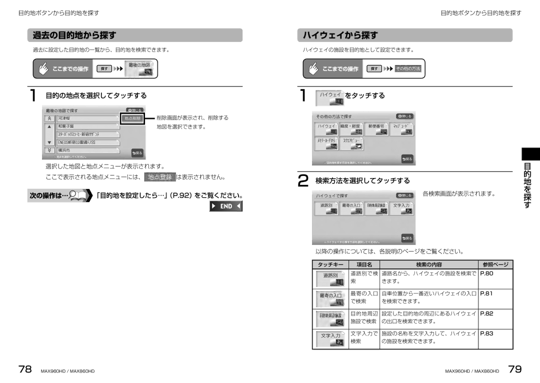 Clarion MAX860HD, MAX960HD manual 過去の目的地から探す ハイウェイから探す, 目的の地点を選択してタッチする, をタッチする 検索方法を選択してタッチする的 