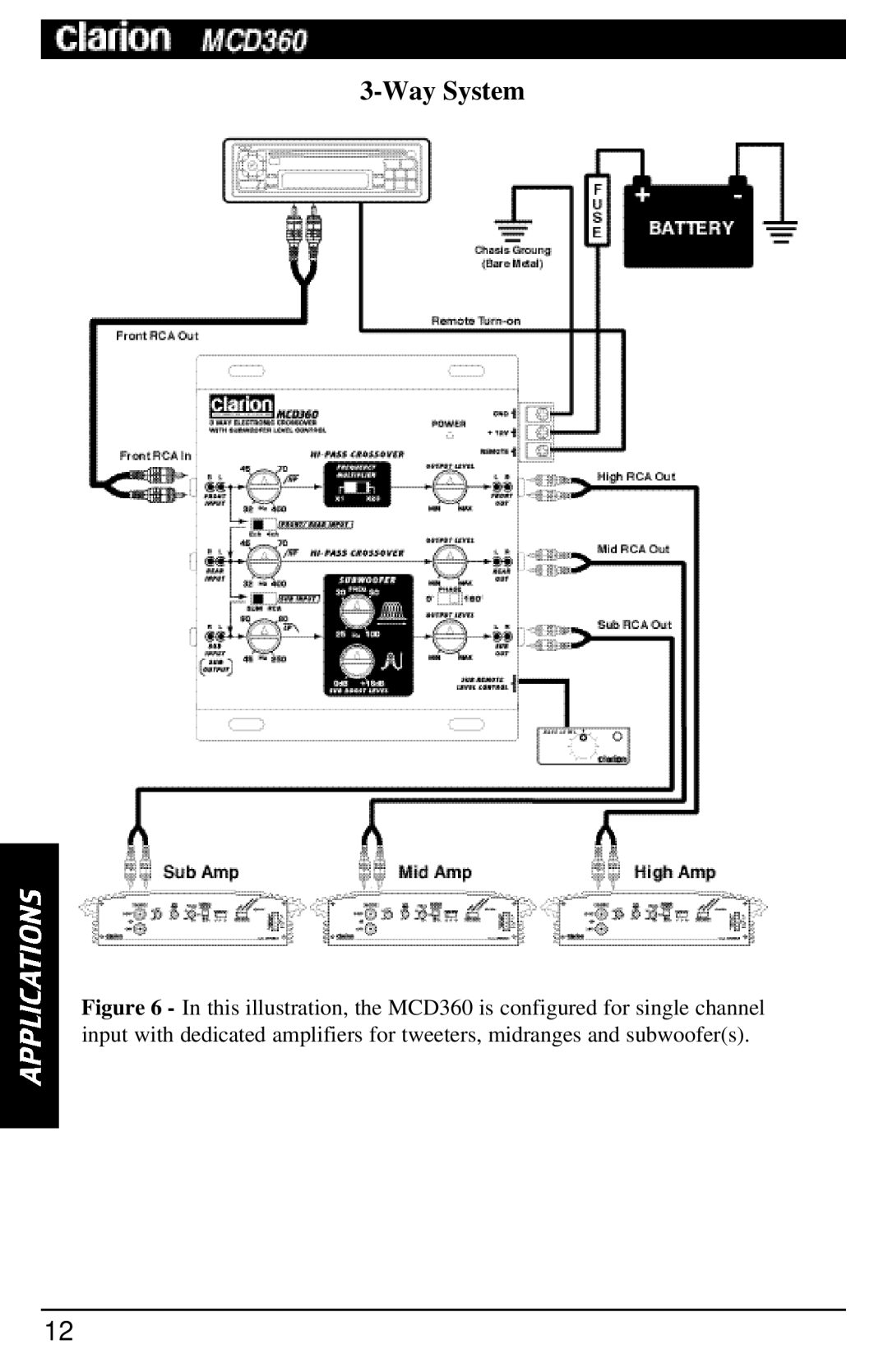 Clarion MCD360 manual Way System 