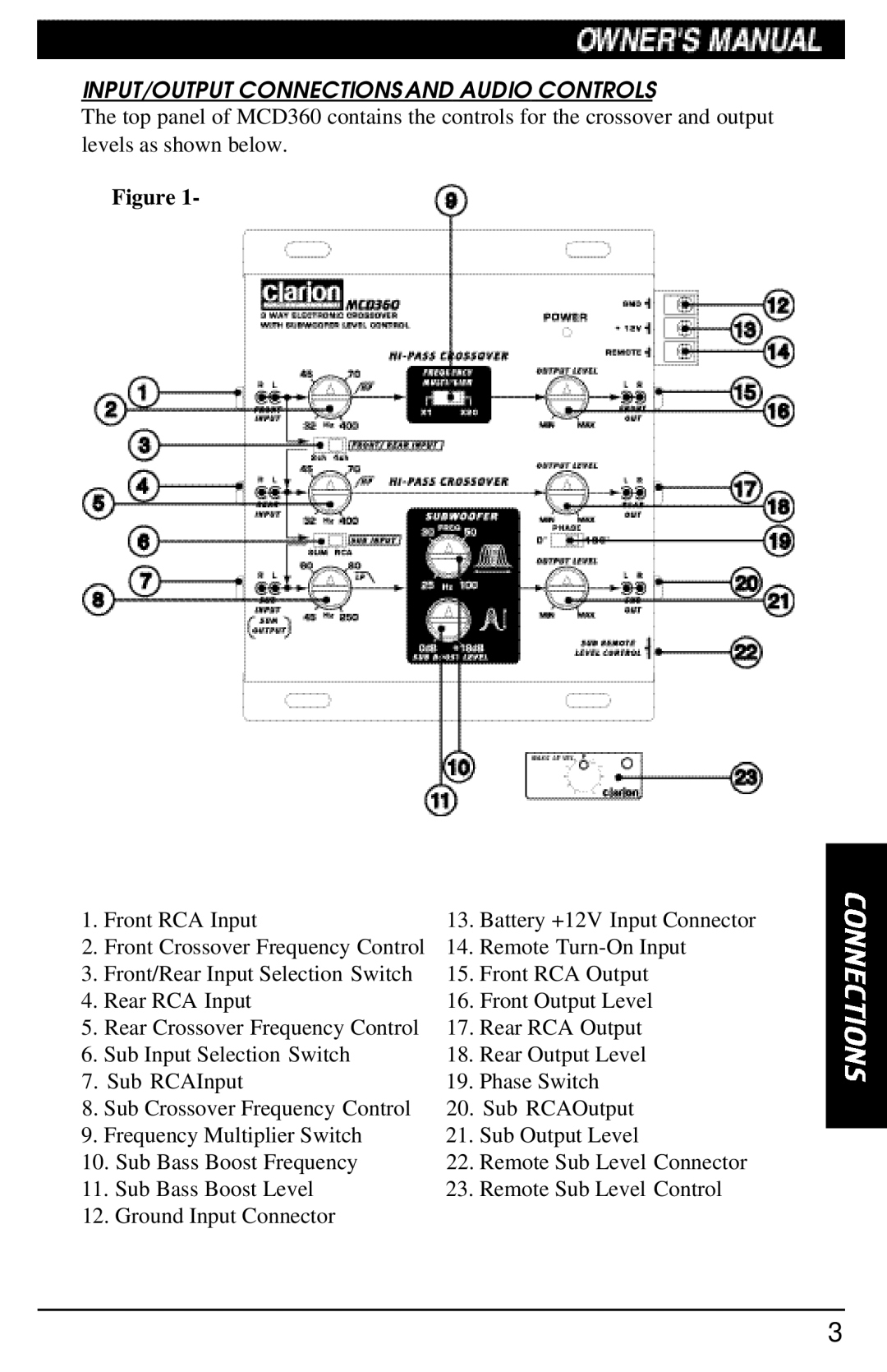 Clarion MCD360 manual INPUT/OUTPUT Connections and Audio Controls 