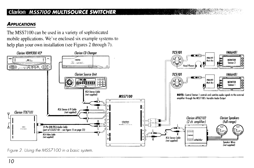 Clarion MSS7100 manual 