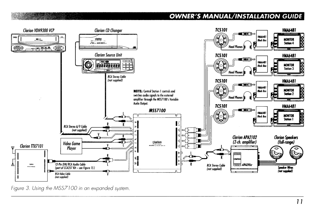 Clarion MSS7100 manual 