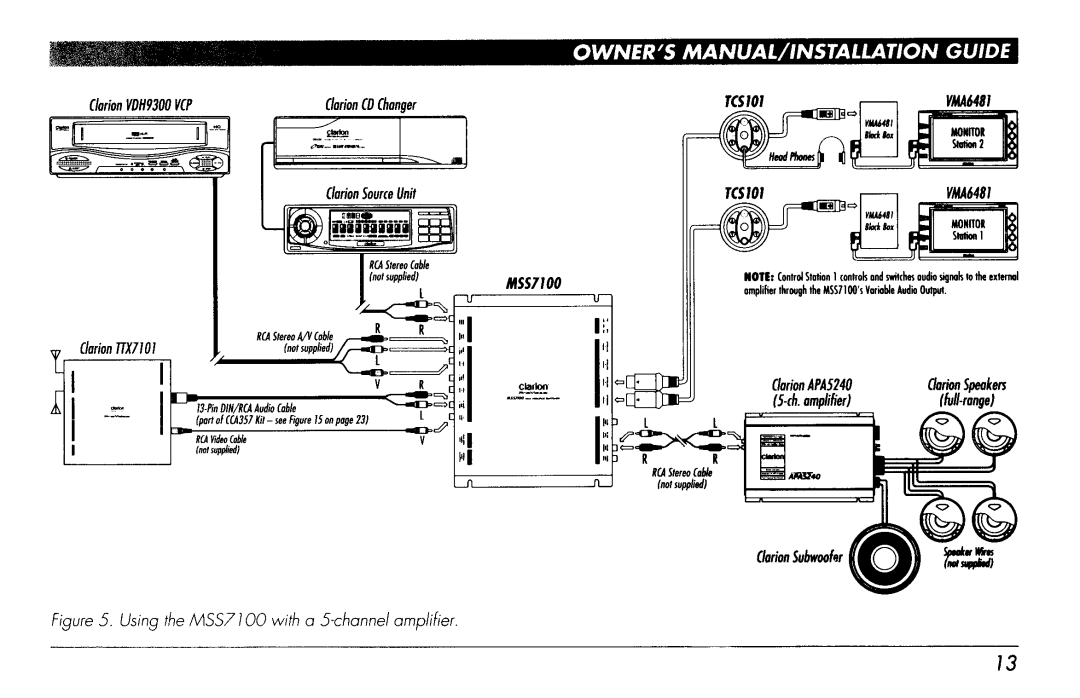 Clarion MSS7100 manual 