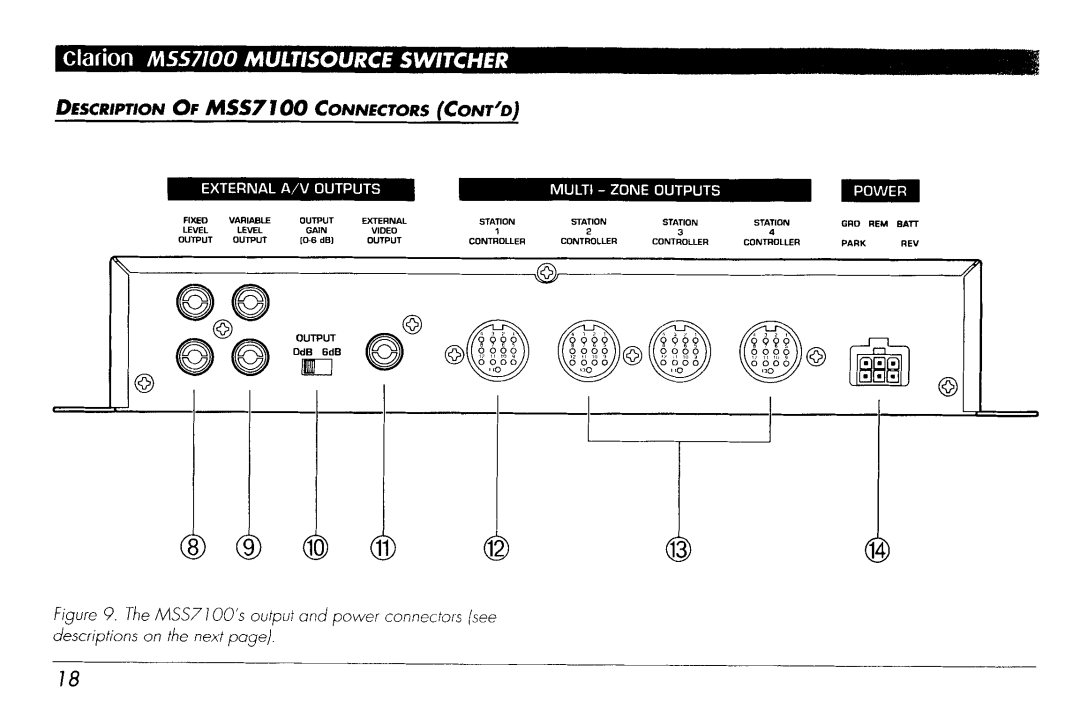 Clarion MSS7100 manual 
