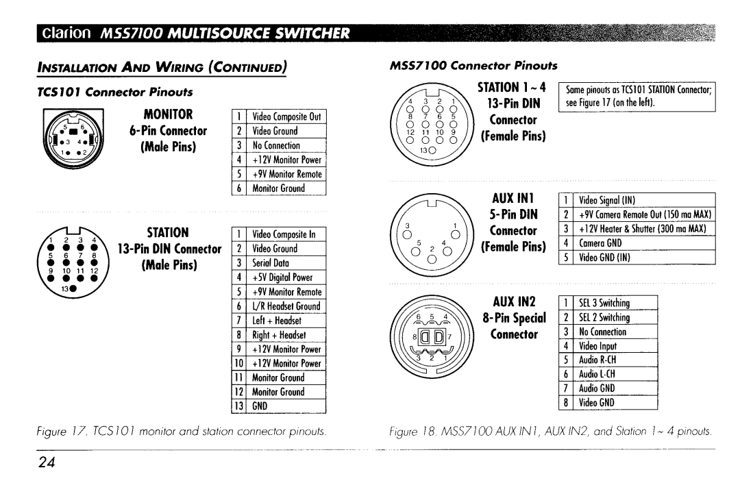 Clarion MSS7100 manual 