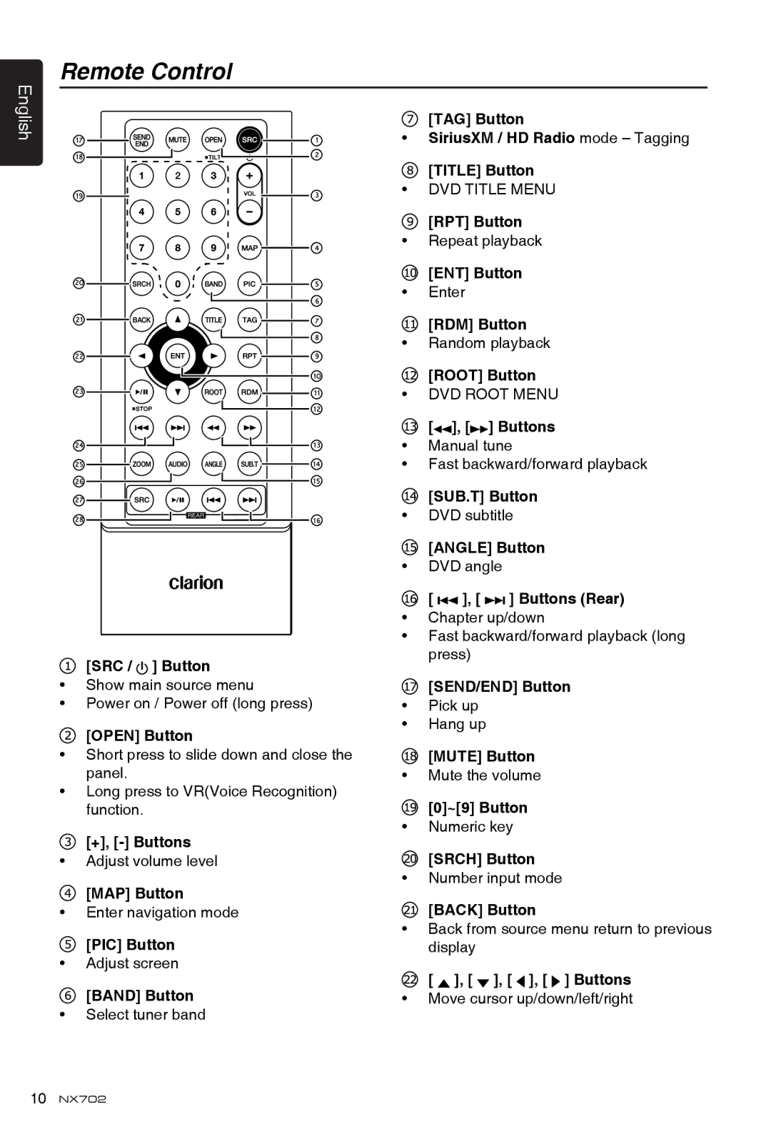 Clarion NX702 owner manual Remote Control 