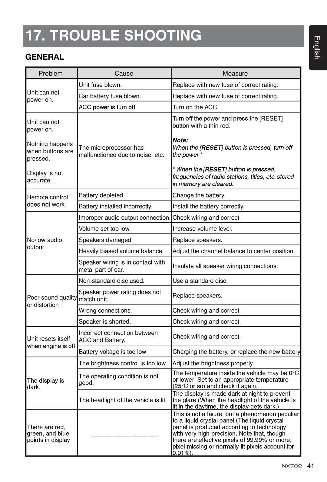 Clarion NX702 owner manual Trouble Shooting 