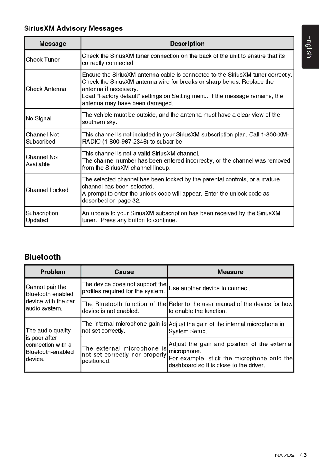 Clarion NX702 owner manual SiriusXM Advisory Messages, Message Description 