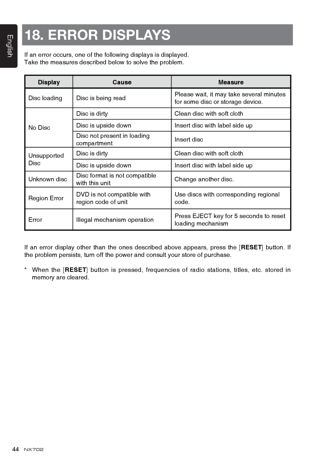 Clarion NX702 owner manual Error Displays, Display Cause Measure 