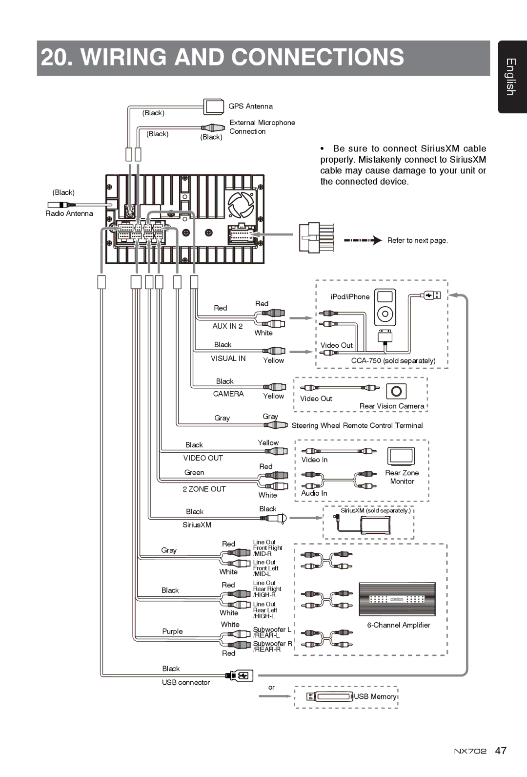 Clarion NX702 owner manual Wiring and Connections 