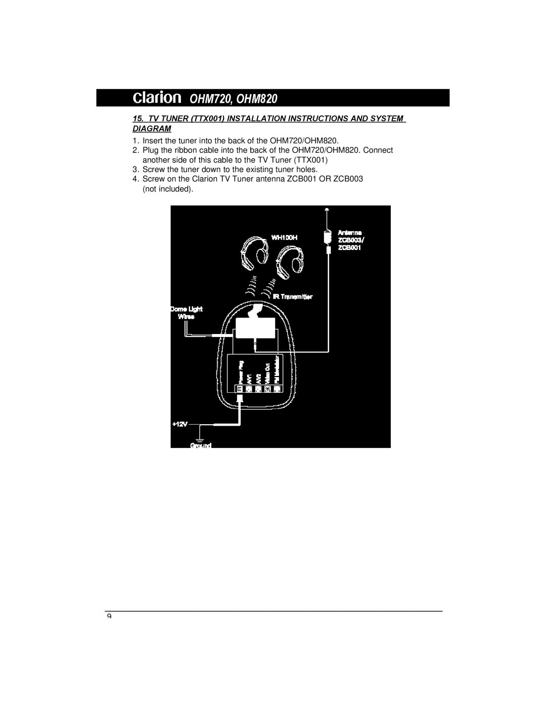 Clarion OHM720, OHM820 owner manual TV Tuner TTX001 Installation Instructions and System Diagram 