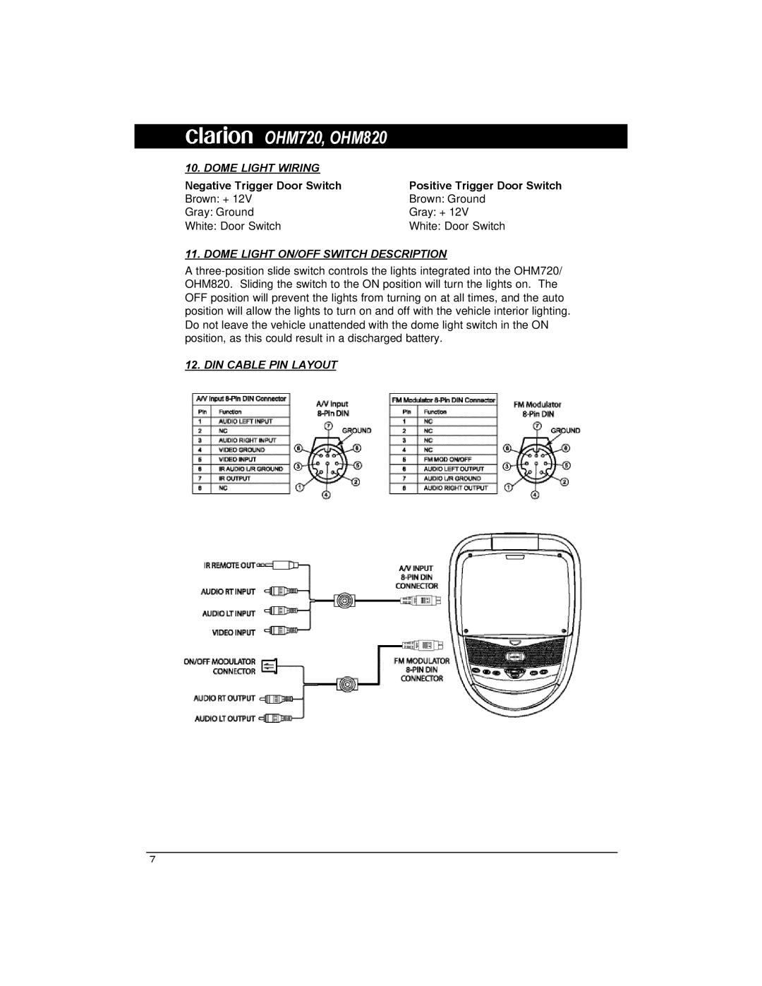 Clarion OHM720, OHM820 owner manual Dome Light Wiring, Dome Light ON/OFF Switch Description, DIN Cable PIN Layout 