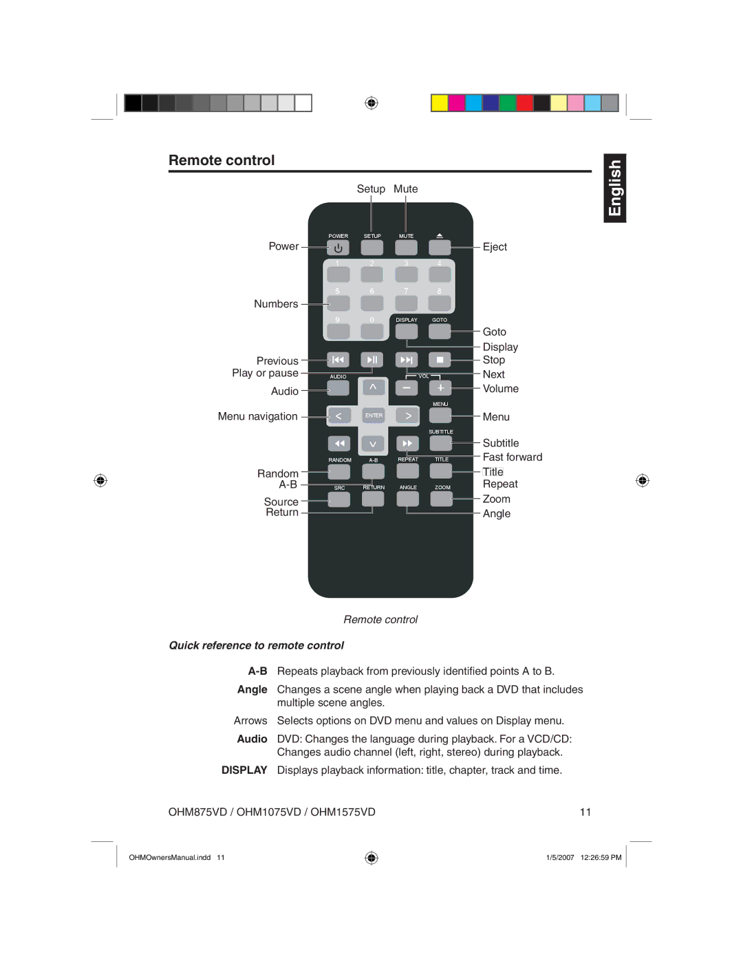 Clarion OHM875VD owner manual Remote control, Quick reference to remote control 