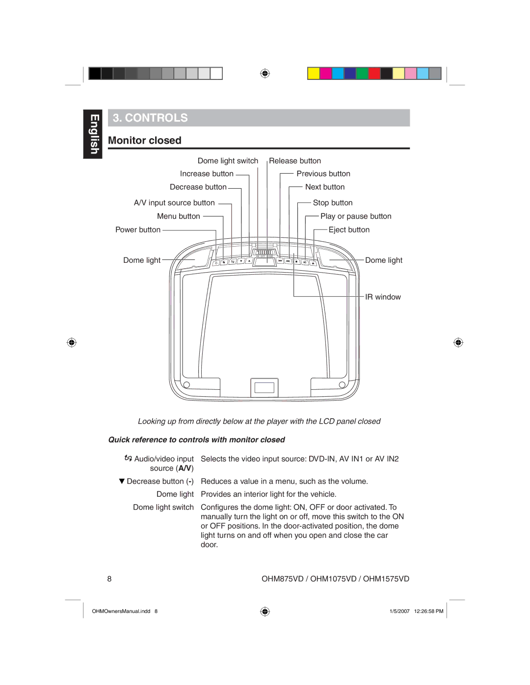 Clarion OHM875VD owner manual Controls, Monitor closed, Quick reference to controls with monitor closed 