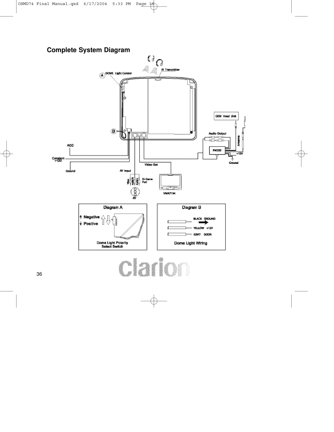 Clarion OHMD74 manual Complete System Diagram 