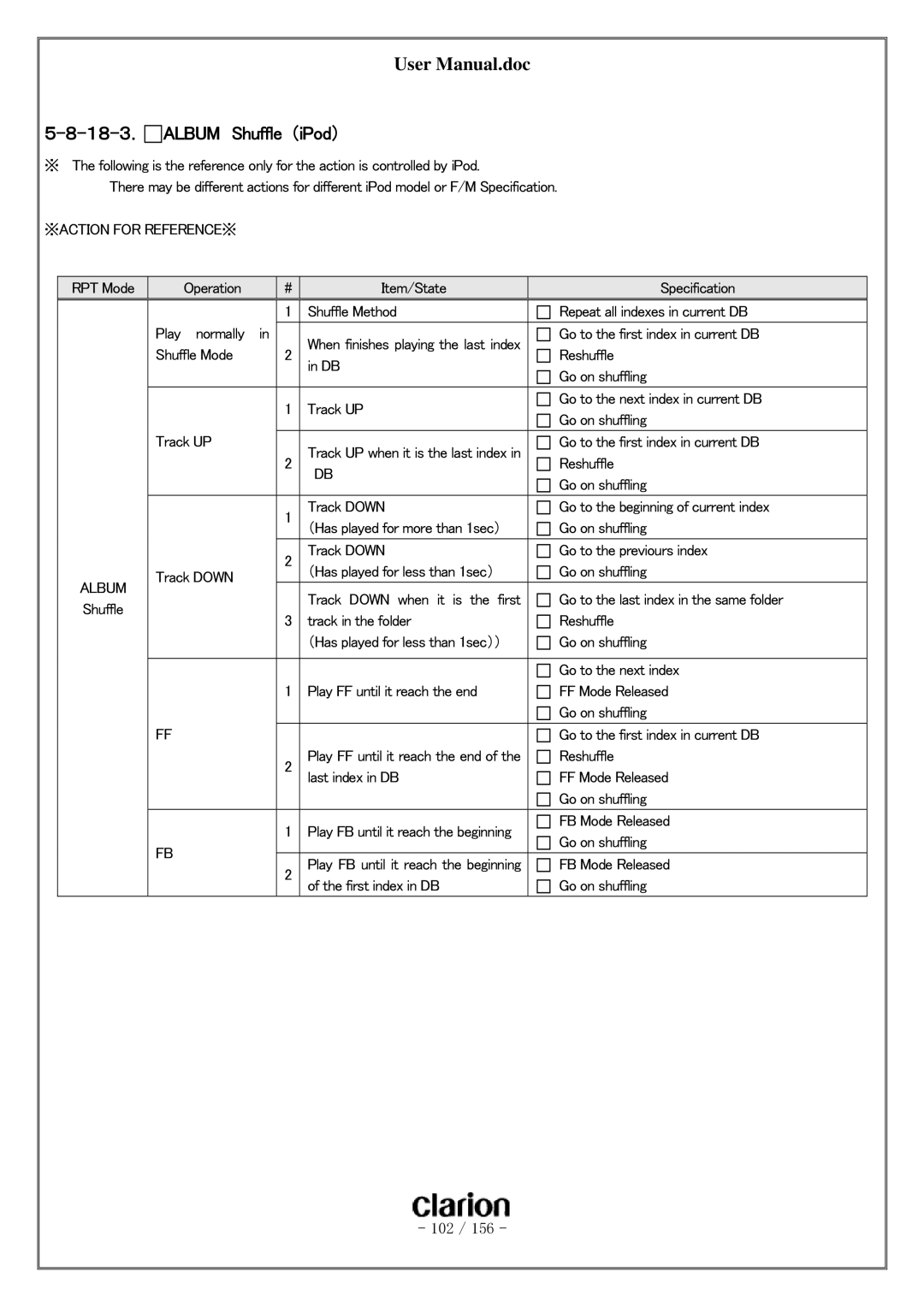 Clarion PF-3380I-A user manual １８-３． Album Shuffle （iPod） 