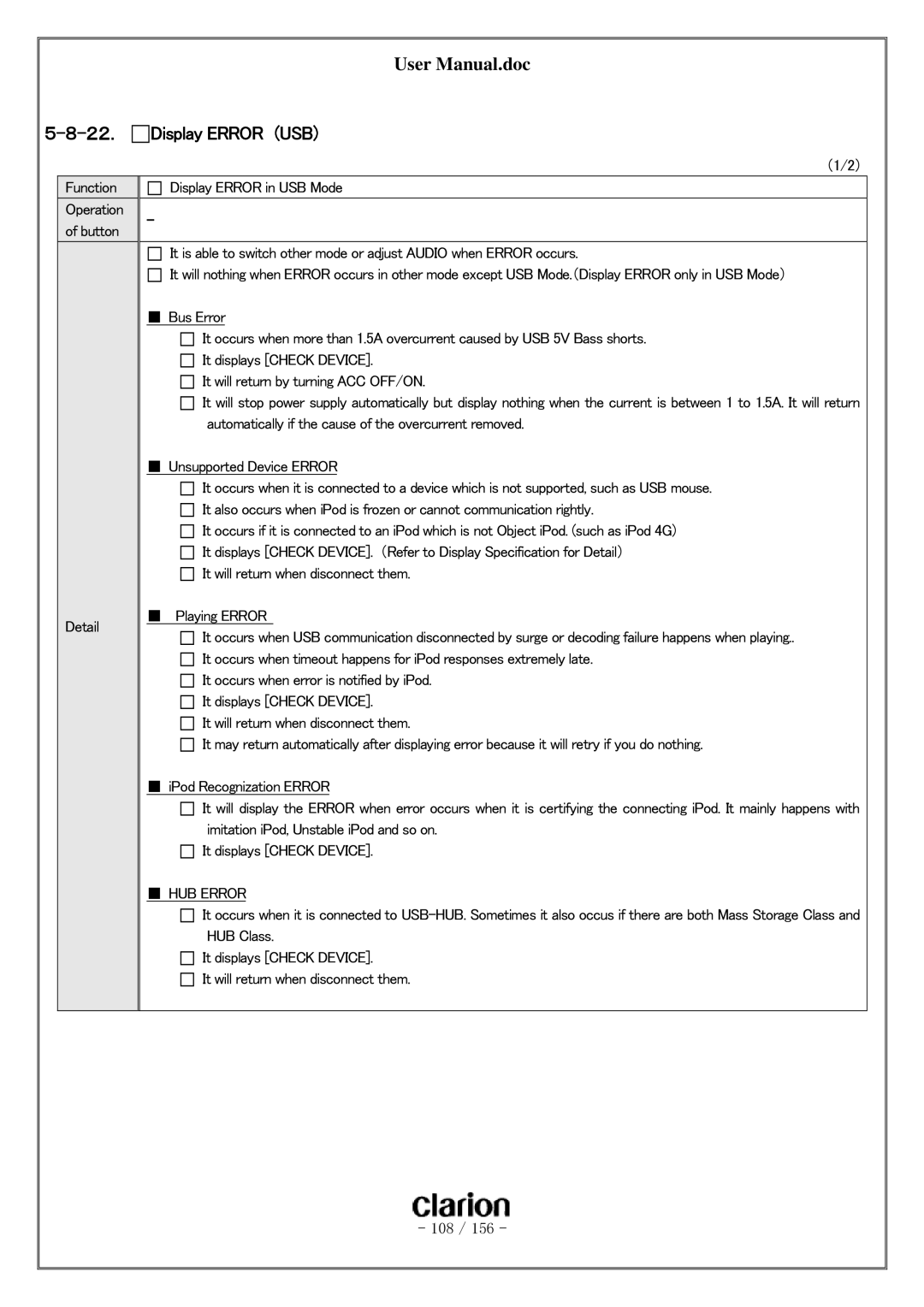 Clarion PF-3380I-A user manual ２２． Display Error USB, HUB Error 