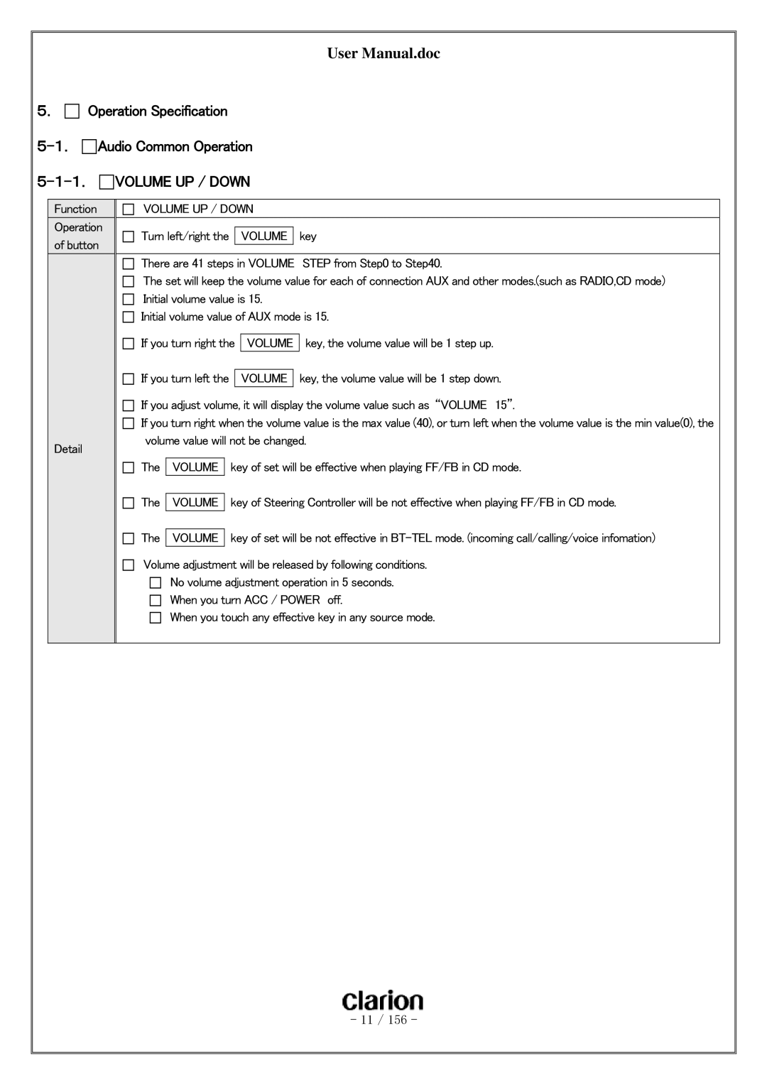 Clarion PF-3380I-A user manual ． Operation Specification ． Audio Common Operation, Volume UP / Down 