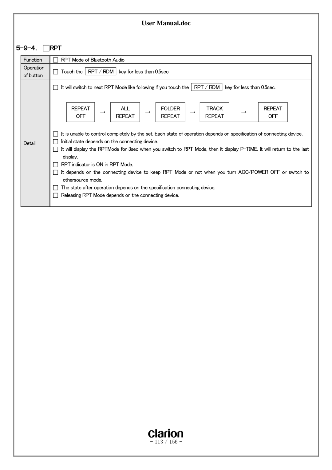 Clarion PF-3380I-A user manual Rpt, ALL Folder 