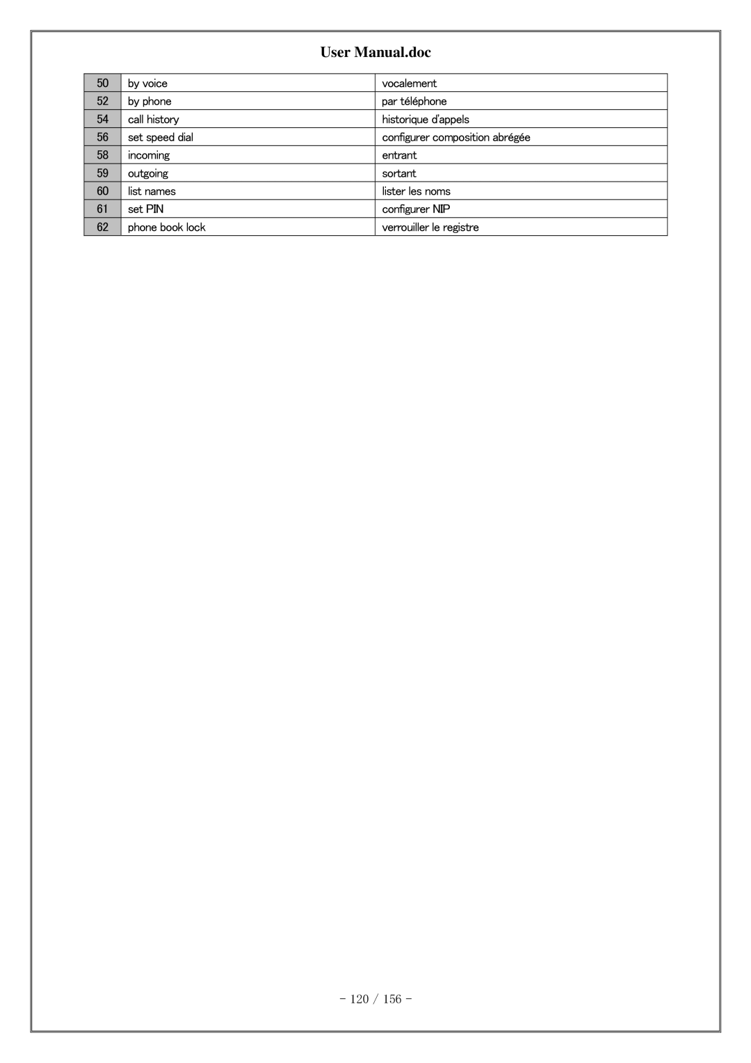 Clarion PF-3380I-A user manual 120 