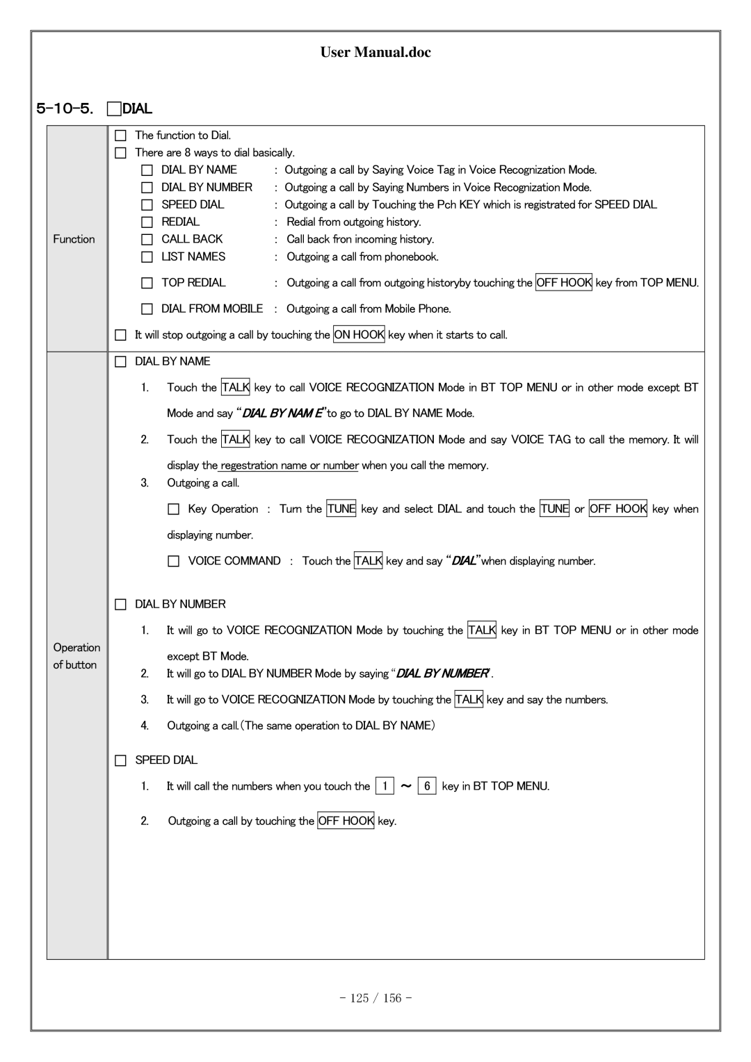 Clarion PF-3380I-A user manual １０-５． Dial 