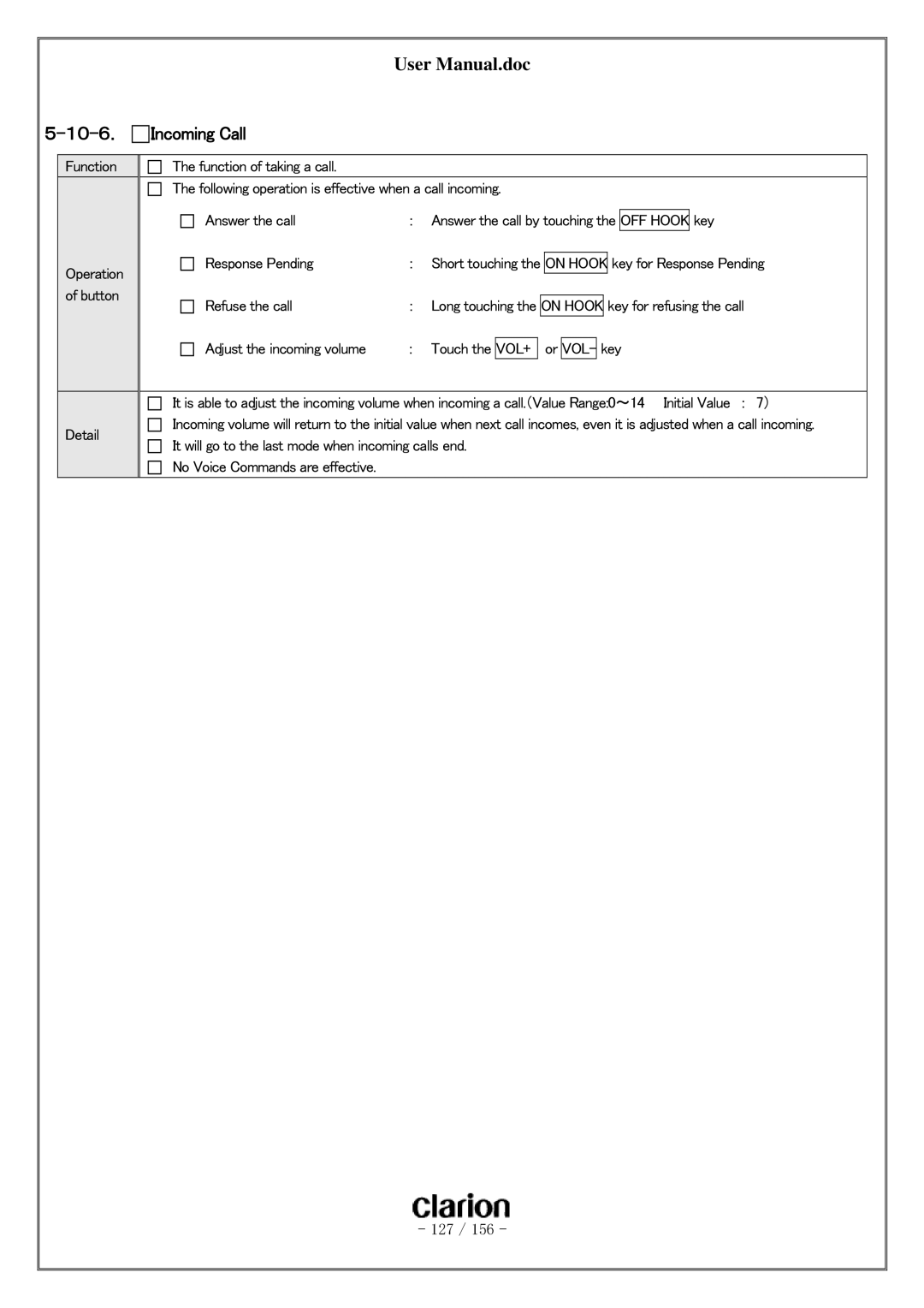 Clarion PF-3380I-A user manual １０-６． Incoming Call 