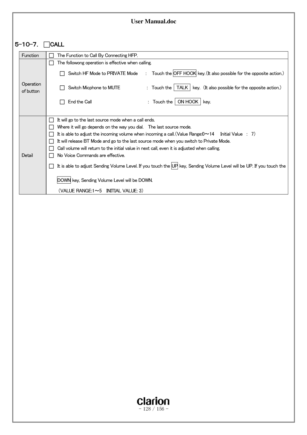 Clarion PF-3380I-A user manual １０-７．, Call 