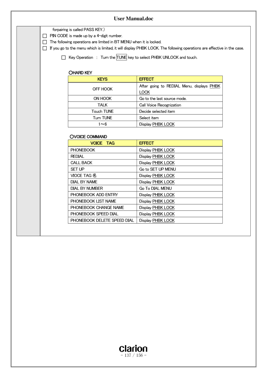 Clarion PF-3380I-A user manual Lock, Phonebook ADD Entry, Phonebook List Name, Phonebook Change Name, Phonebook Speed Dial 