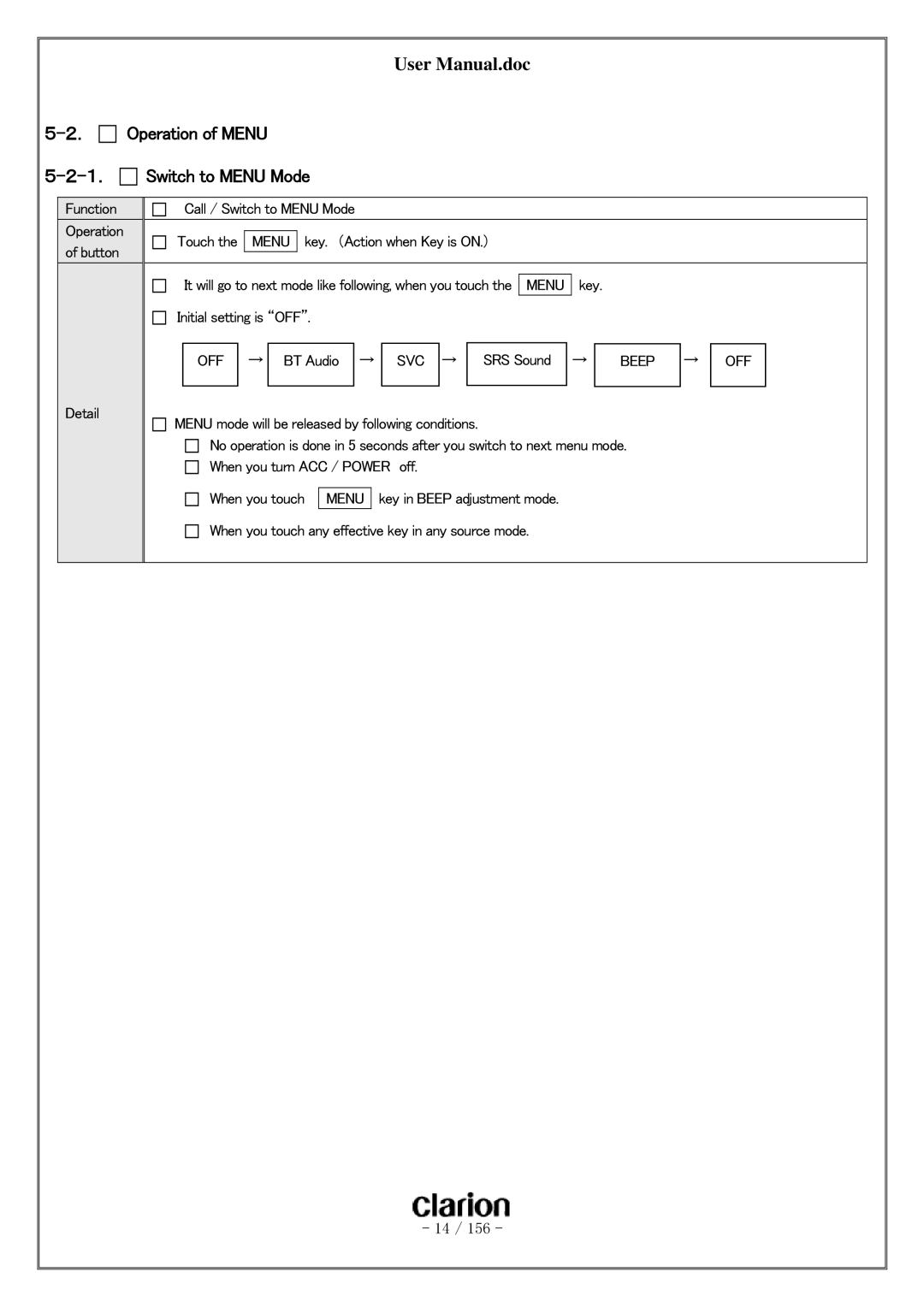 Clarion PF-3380I-A user manual ． Operation of Menu １． Switch to Menu Mode, Off, Svc, Beep OFF 