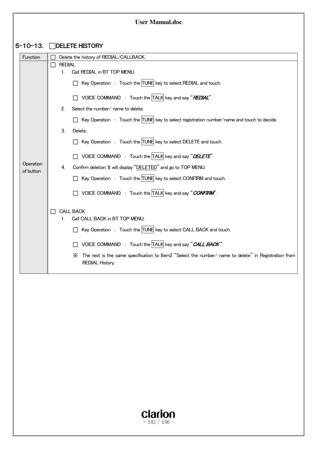 Clarion PF-3380I-A user manual １０-１３． Delete History, Redial 