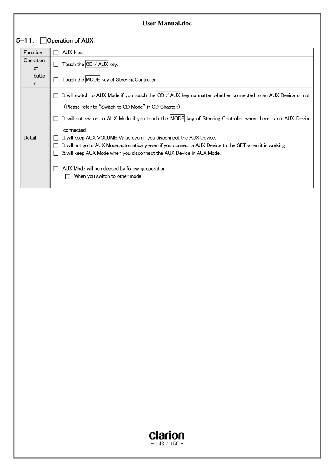 Clarion PF-3380I-A user manual １１． Operation of AUX, （Please refer to Switch to CD Mode in CD Chapter.） 