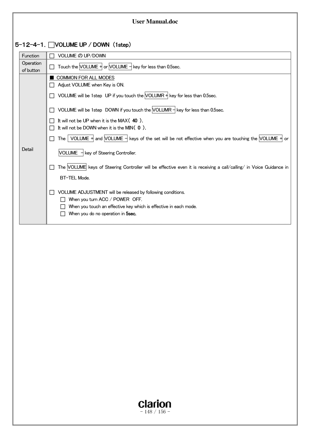 Clarion PF-3380I-A user manual １２-４-１． Volume UP / Down （1step）, Common for ALL Modes 