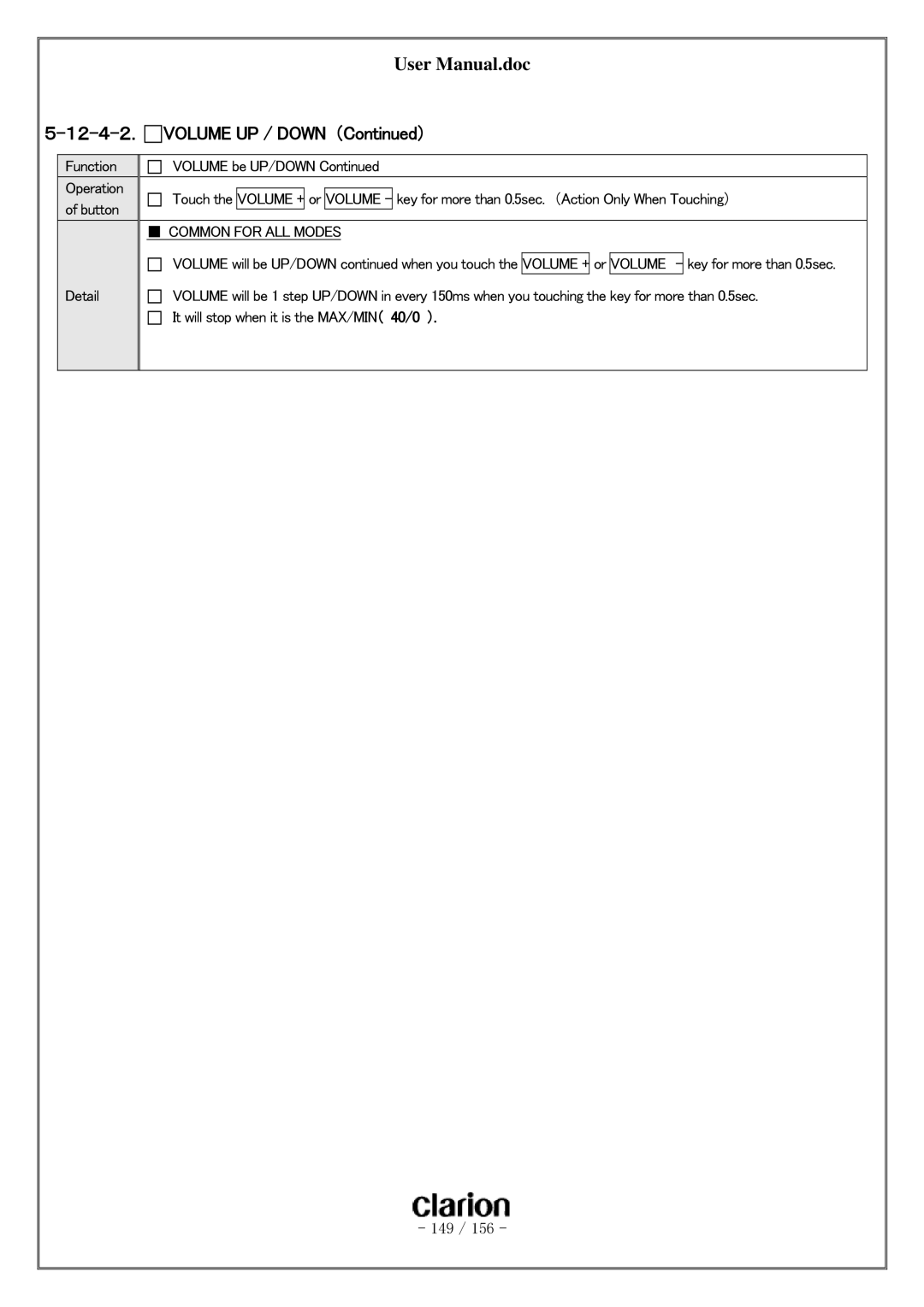 Clarion PF-3380I-A user manual １２-４-２． Volume UP / Down （） 