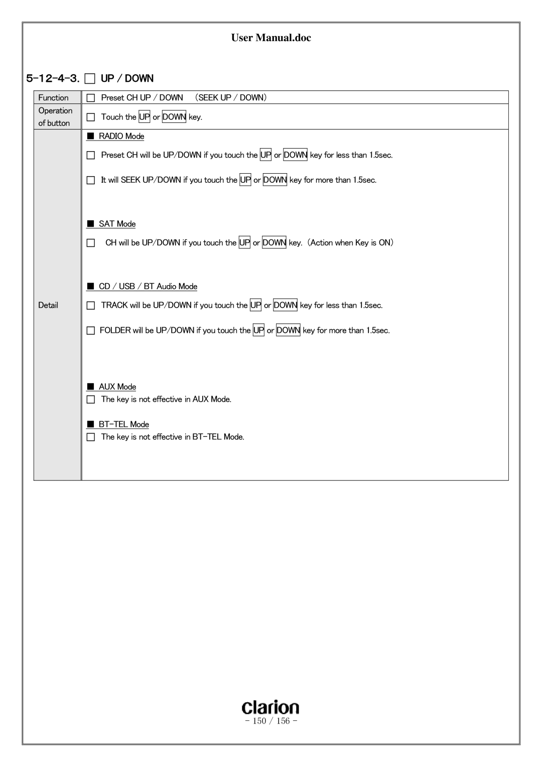 Clarion PF-3380I-A user manual １２-４-３． UP / Down 