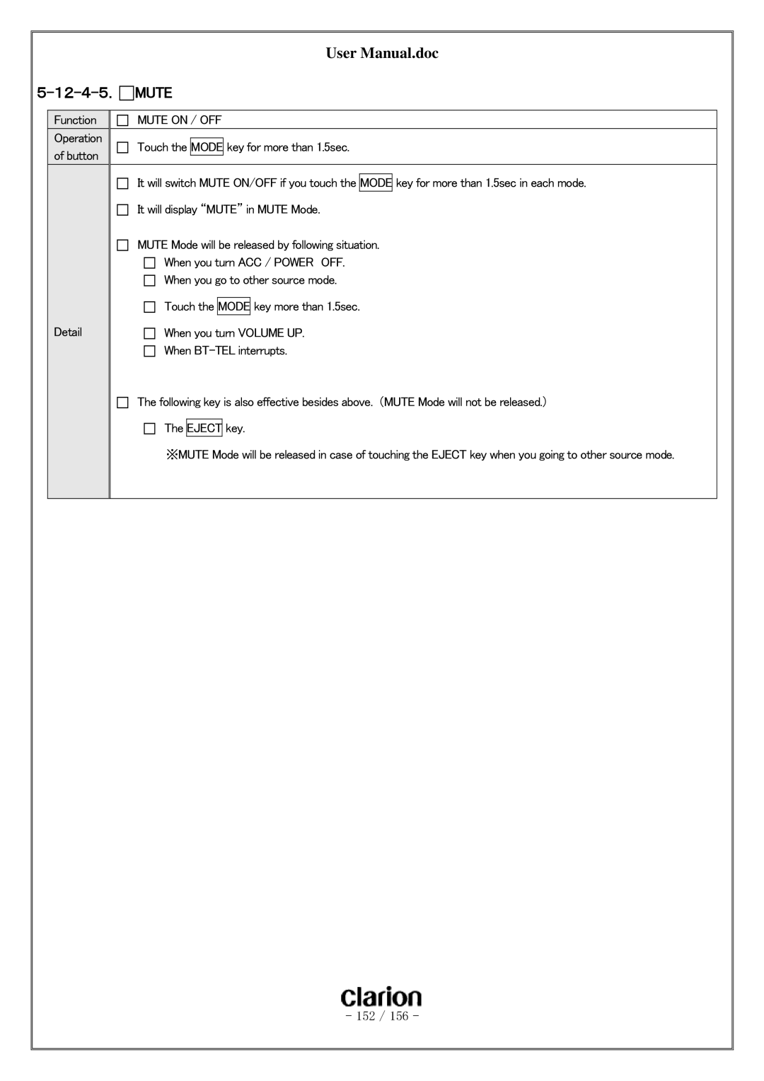 Clarion PF-3380I-A user manual １２-４-５． Mute, Mute on / OFF 