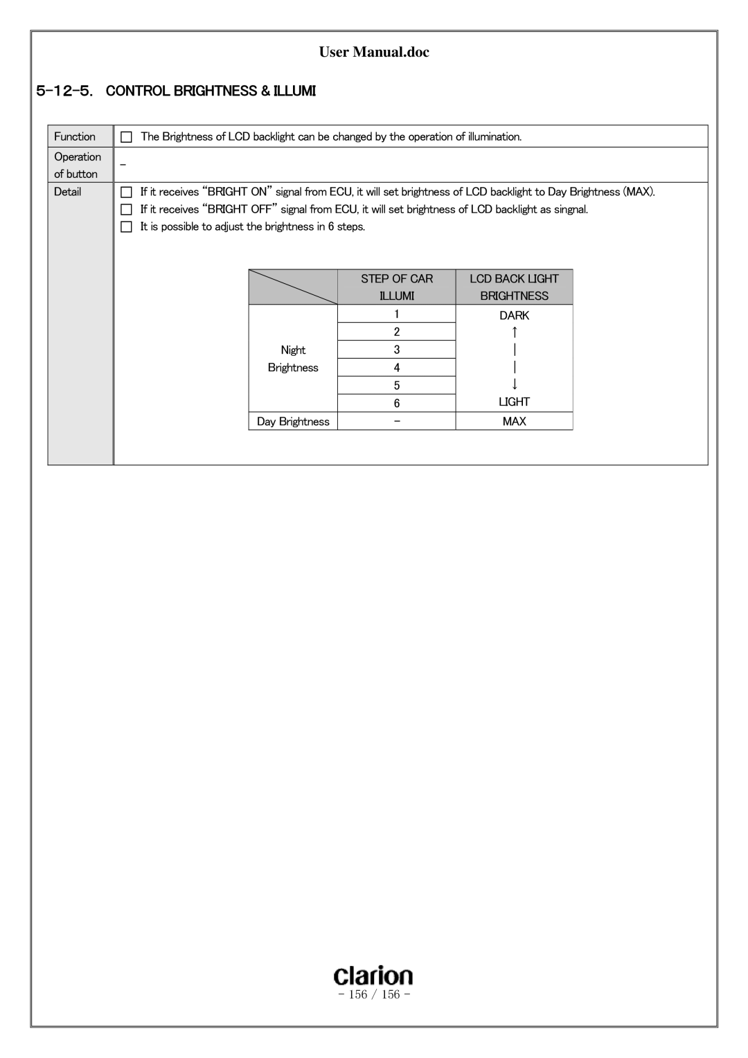 Clarion PF-3380I-A user manual １２-５． Control Brightness & Illumi, Step of CAR LCD Back Light Illumi Brightness Dark 