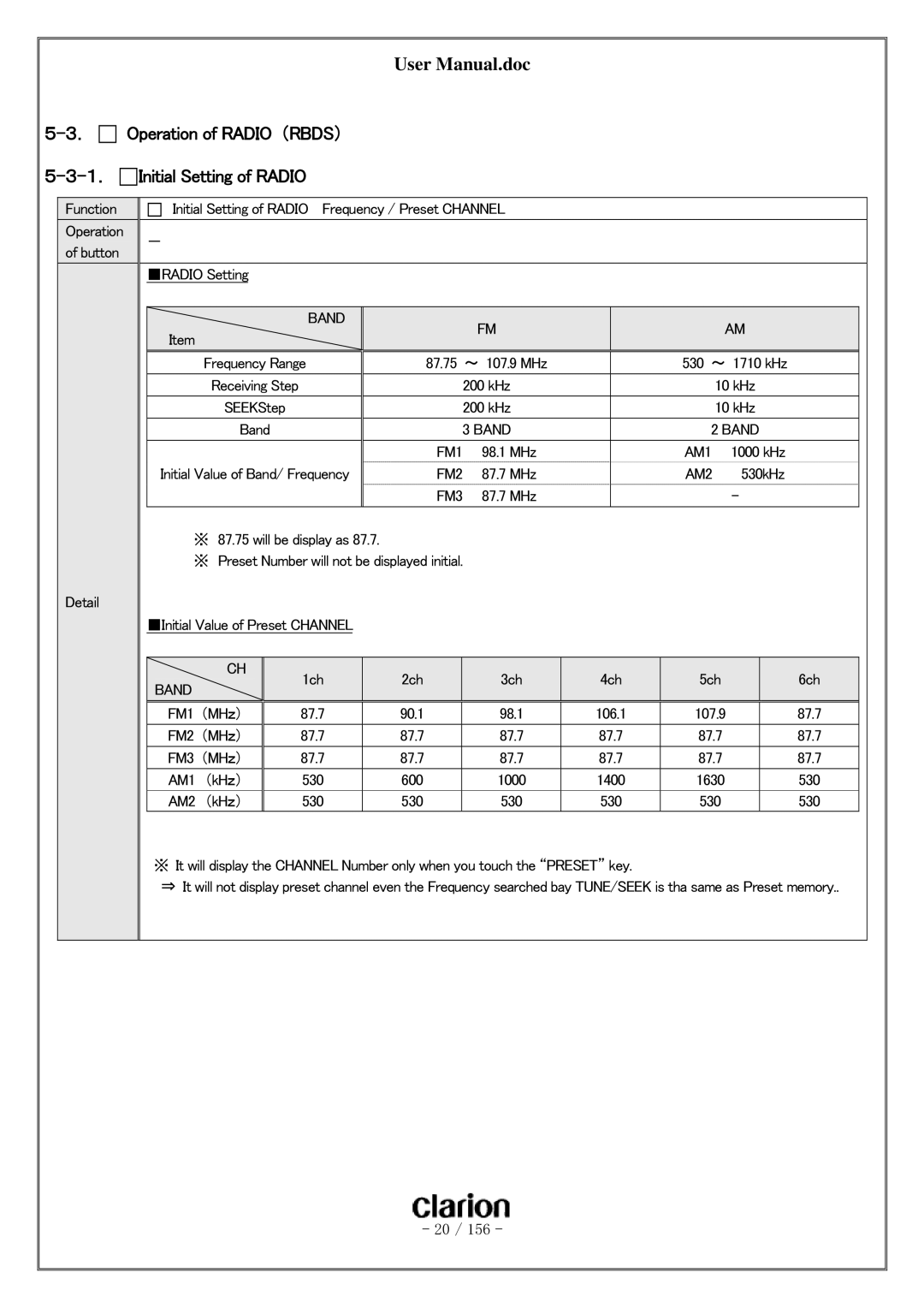 Clarion PF-3380I-A user manual ． Operation of Radio （RBDS） １． Initial Setting of Radio 