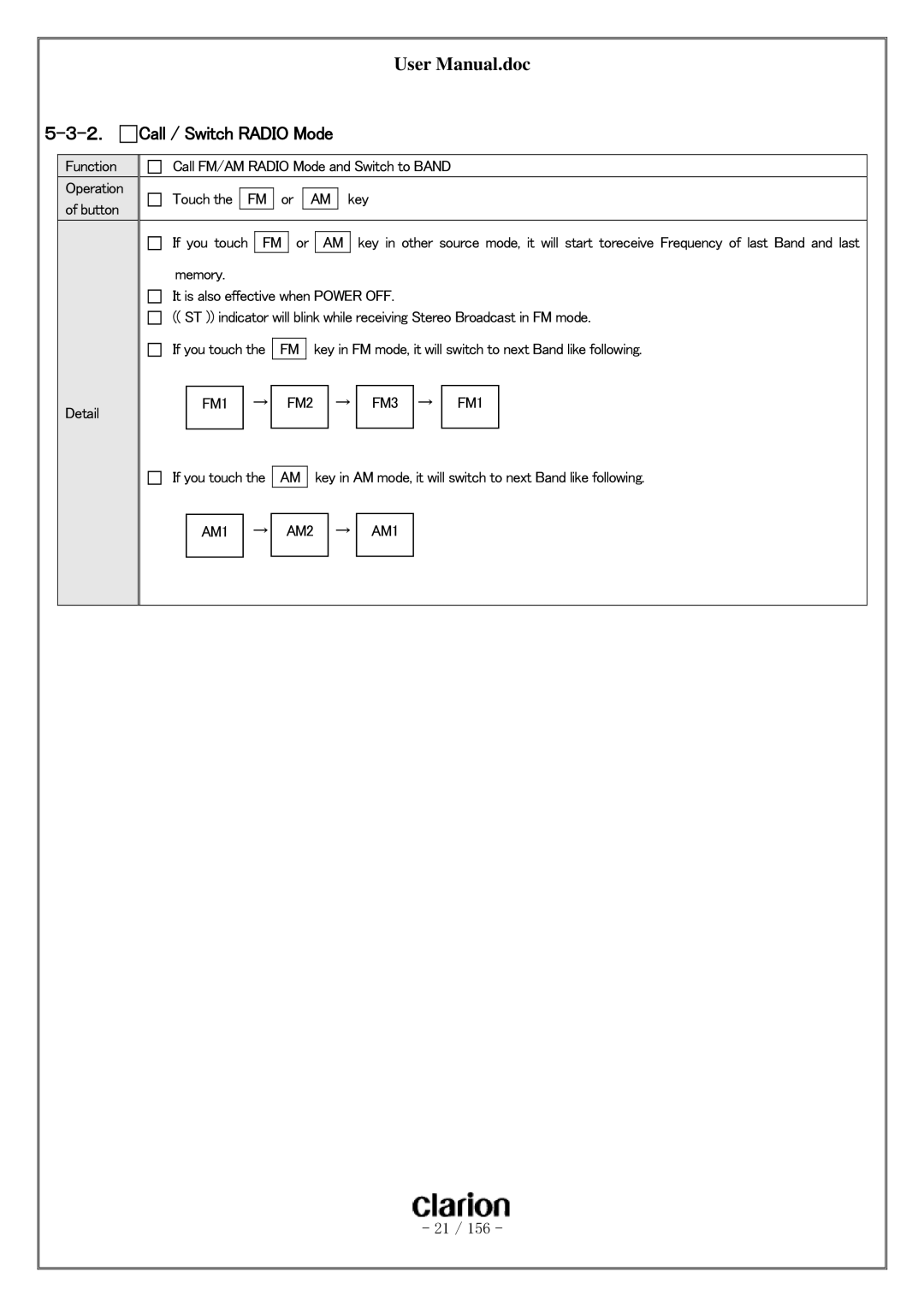 Clarion PF-3380I-A user manual ２． Call / Switch Radio Mode, FM1 FM2 FM3 