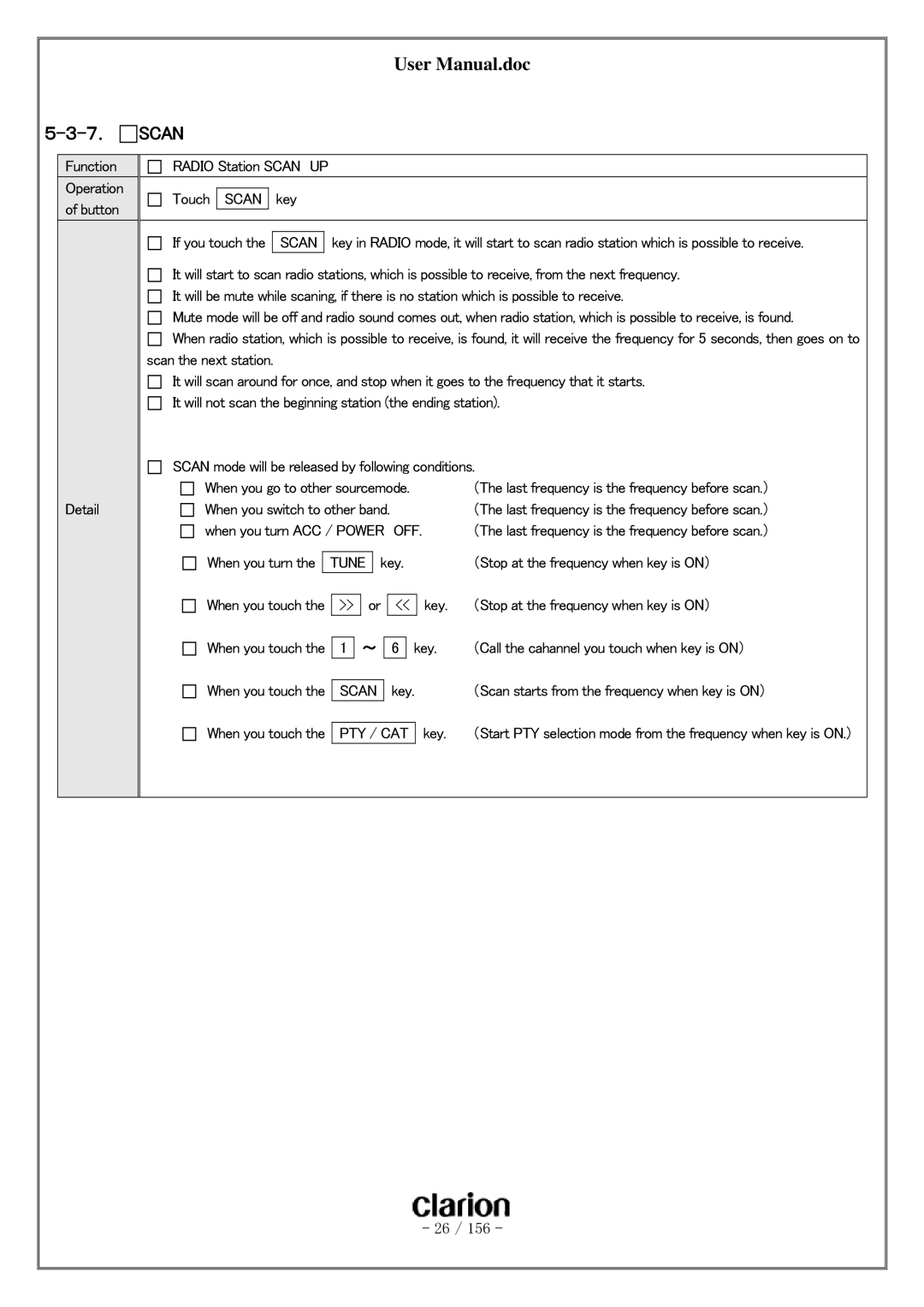 Clarion PF-3380I-A user manual ７． Scan 