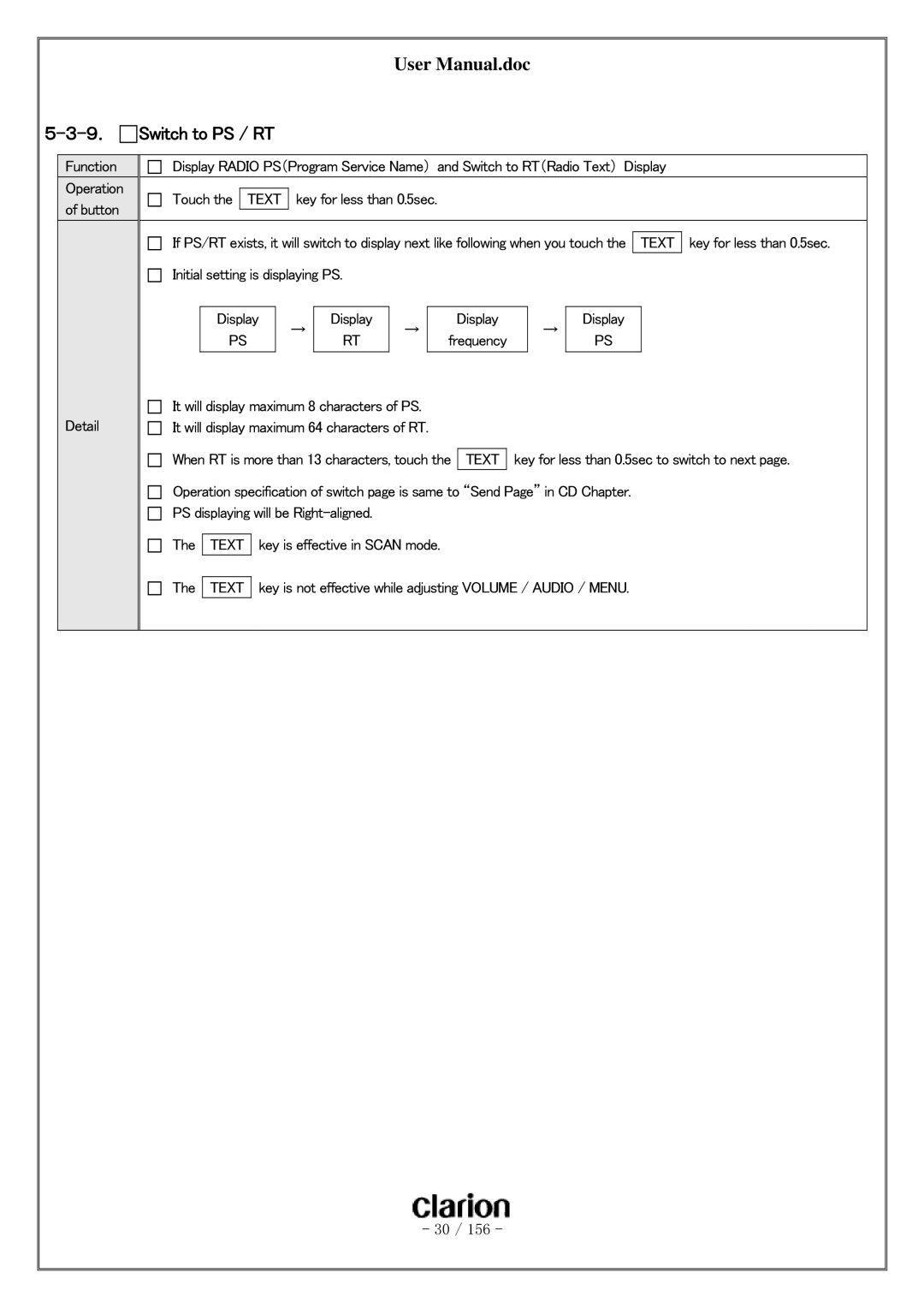 Clarion PF-3380I-A user manual Switch to PS / RT 