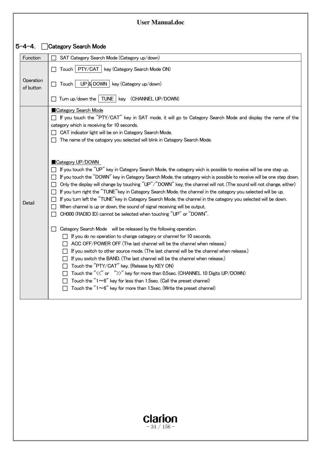 Clarion PF-3380I-A user manual ４． Category Search Mode, Pty/Cat 