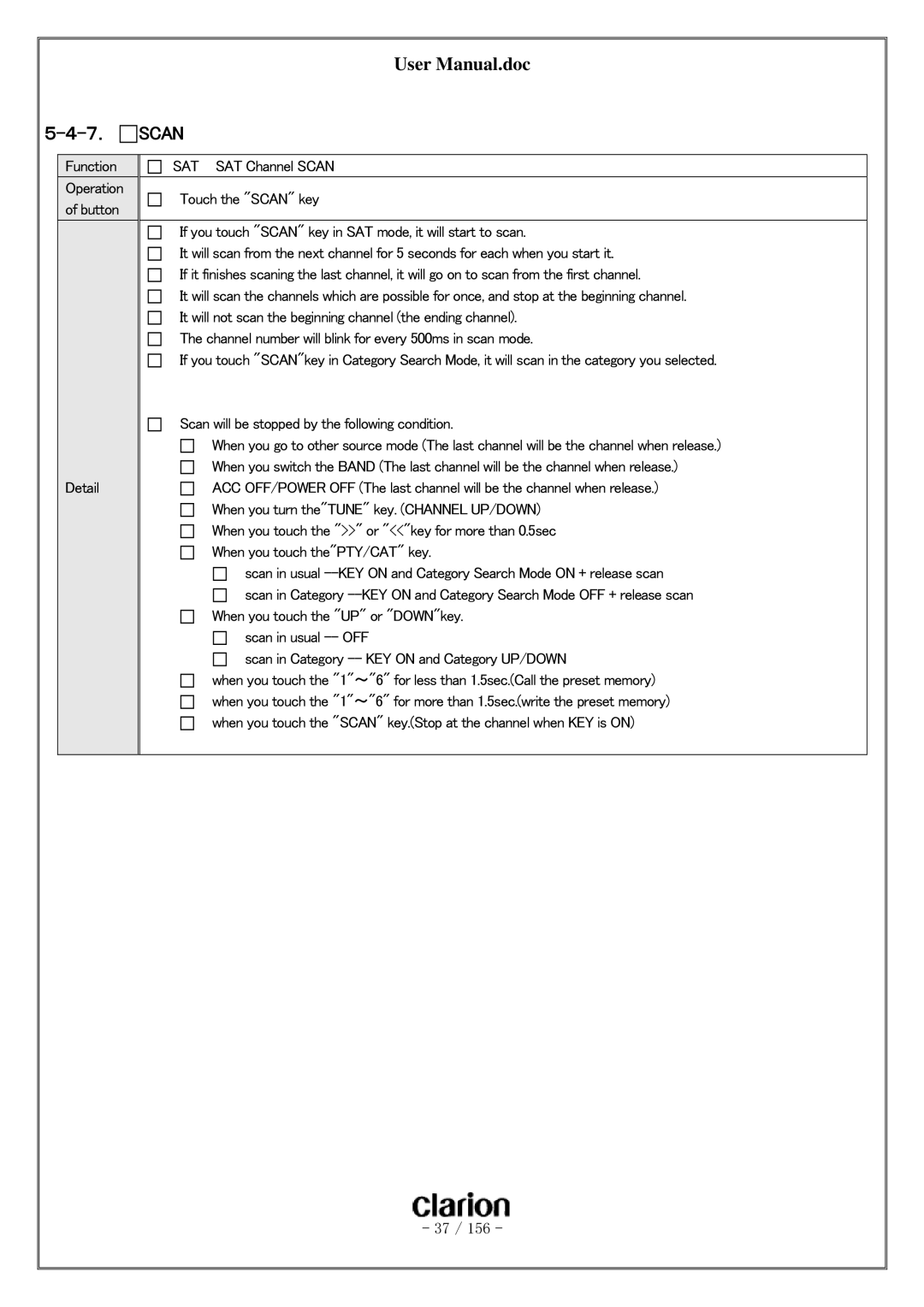 Clarion PF-3380I-A user manual ７． Scan 