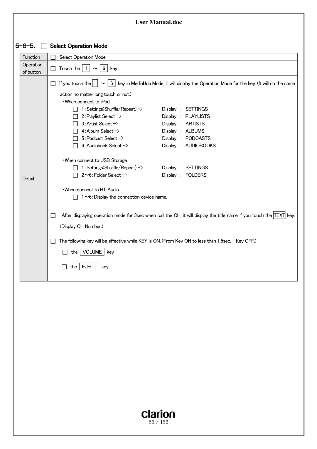 Clarion PF-3380I-A user manual ５． Select Operation Mode 