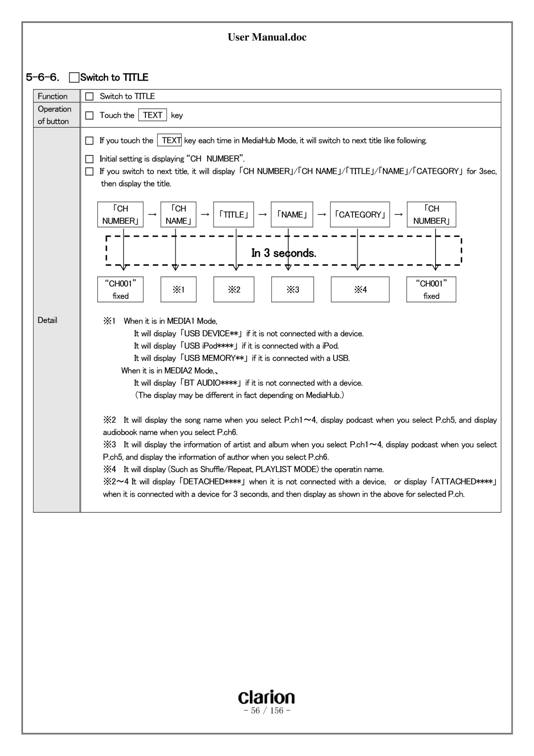 Clarion PF-3380I-A user manual ６． Switch to Title, 「Ch, 「Title」 「Name」 「Category」, Number」 