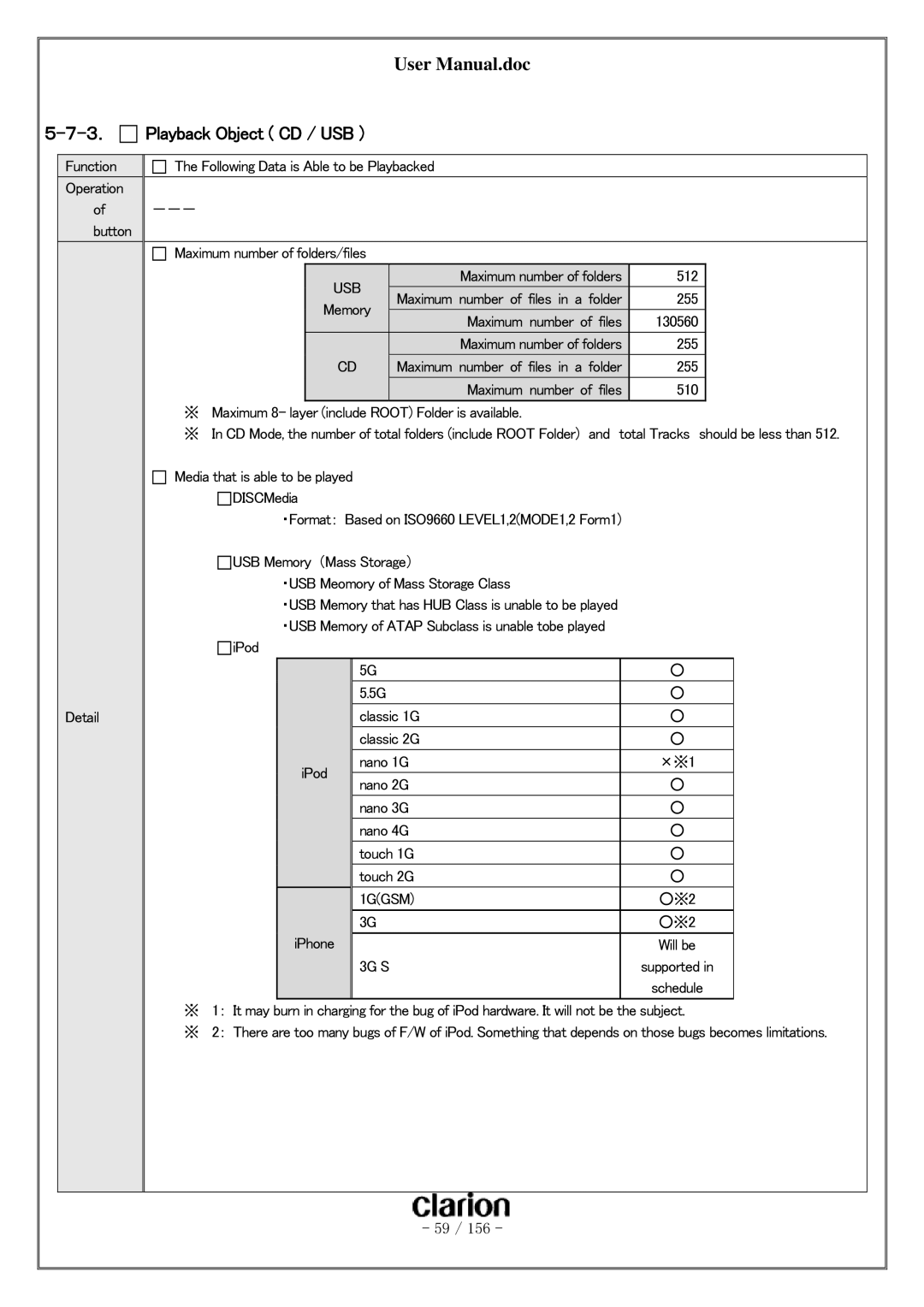 Clarion PF-3380I-A user manual ３． Playback Object CD / USB, 1GGSM 