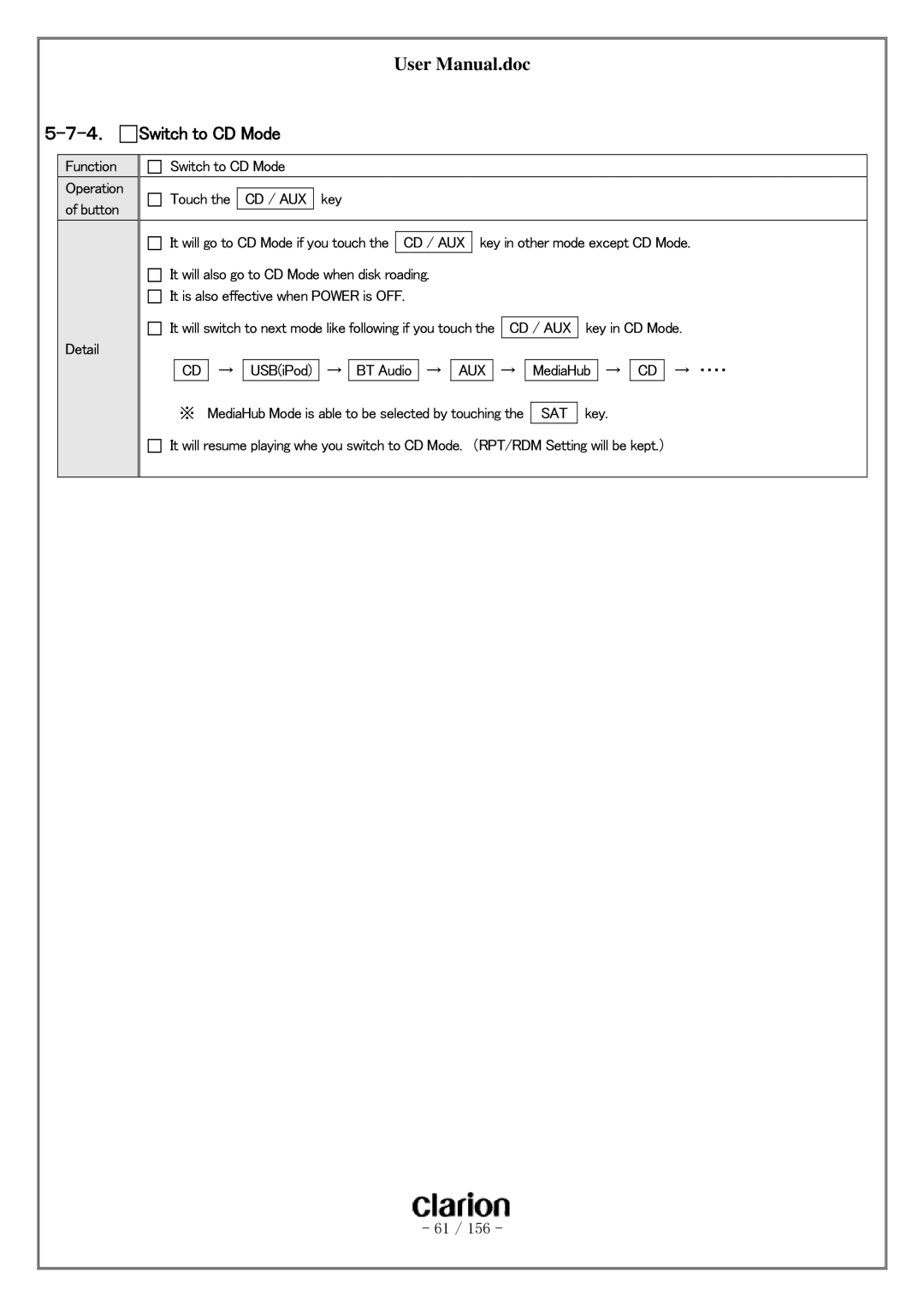 Clarion PF-3380I-A user manual ４． Switch to CD Mode, Aux 