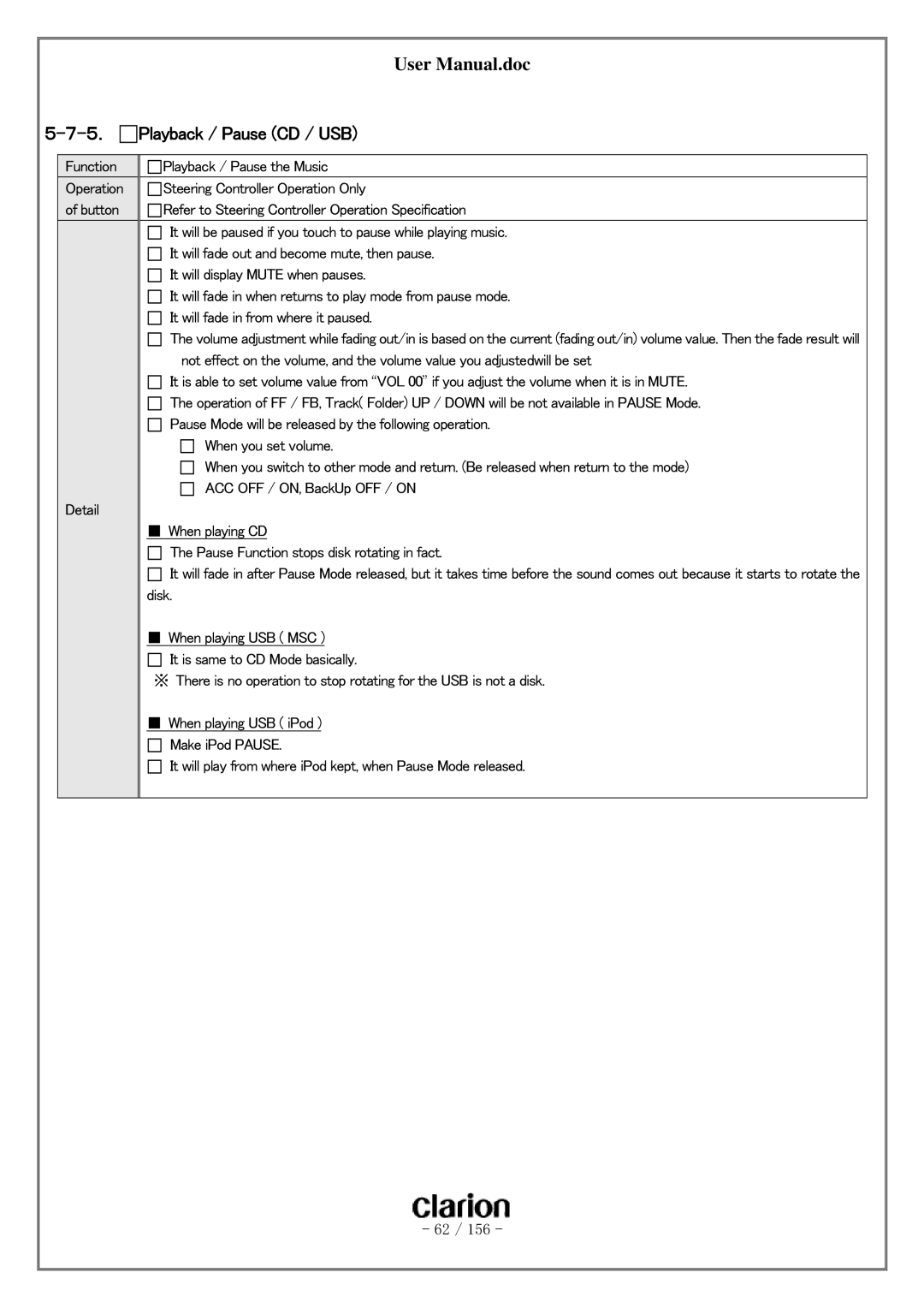 Clarion PF-3380I-A user manual ５． Playback / Pause CD / USB 