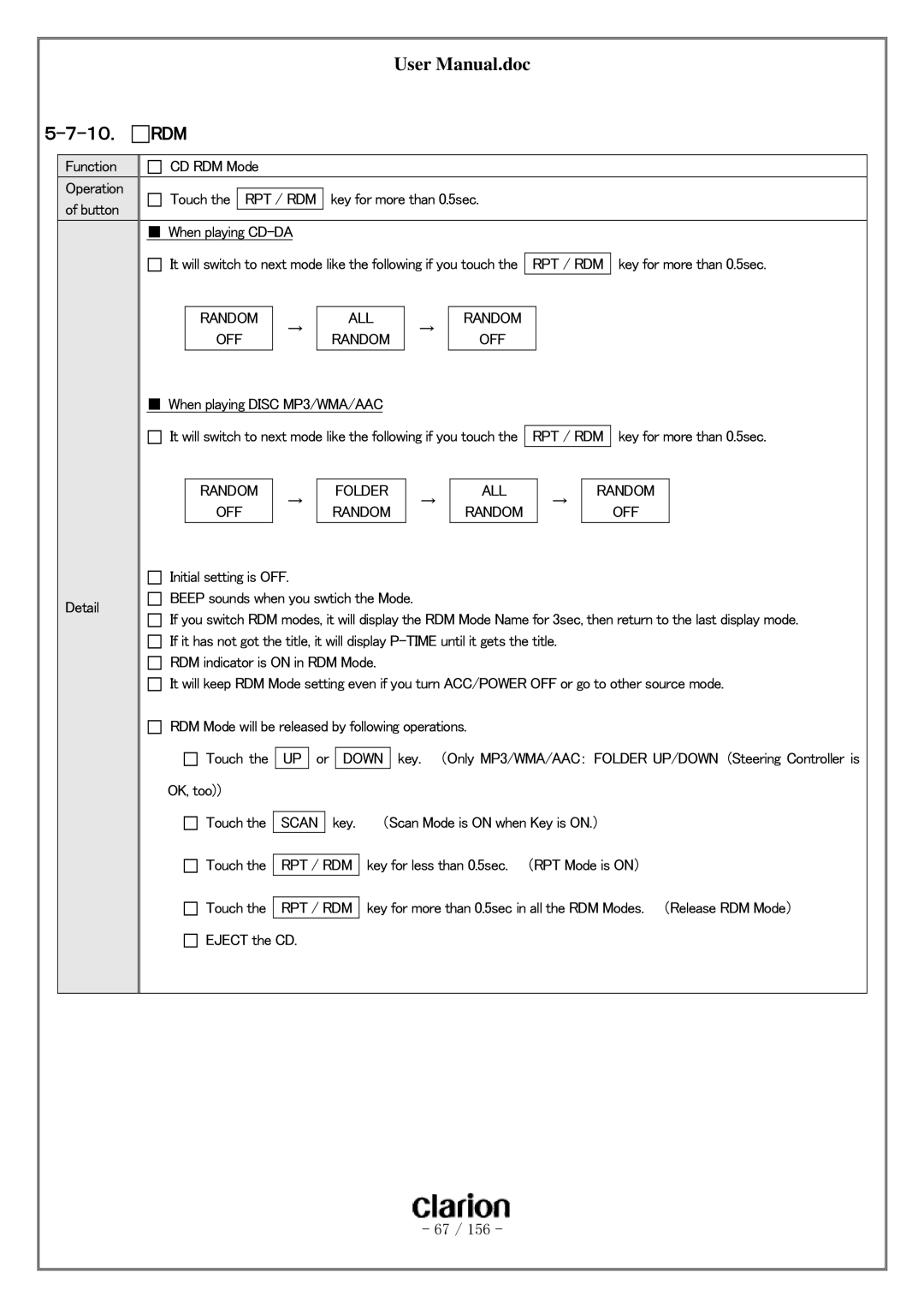 Clarion PF-3380I-A user manual １０． RDM, Random ALL, OFF Random 