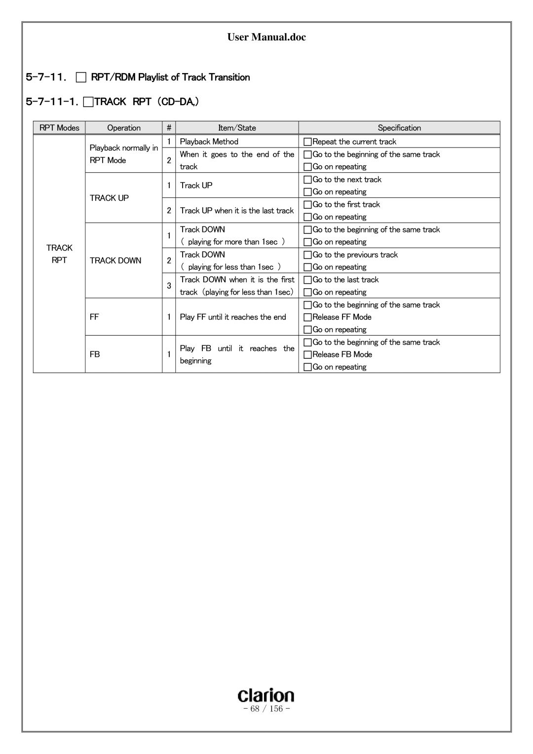 Clarion PF-3380I-A user manual Track UP, Track Down 